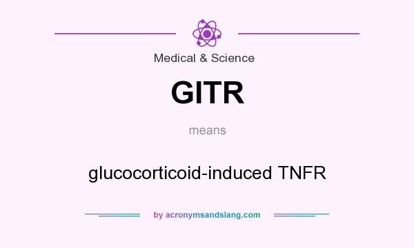 What does GITR mean? It stands for glucocorticoid-induced TNFR