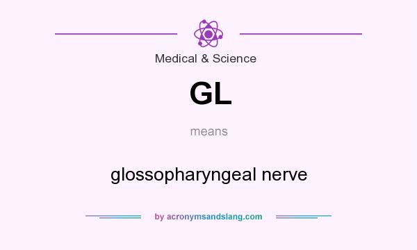 What does GL mean? It stands for glossopharyngeal nerve