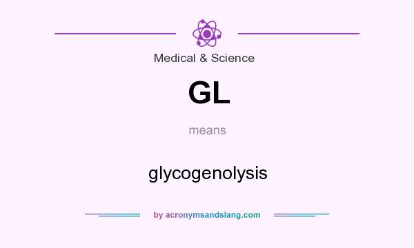 What does GL mean? It stands for glycogenolysis