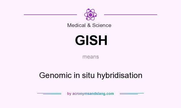 What does GISH mean? It stands for Genomic in situ hybridisation