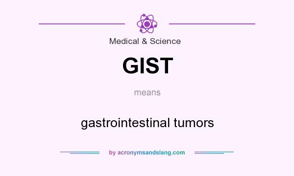 What does GIST mean? It stands for gastrointestinal tumors