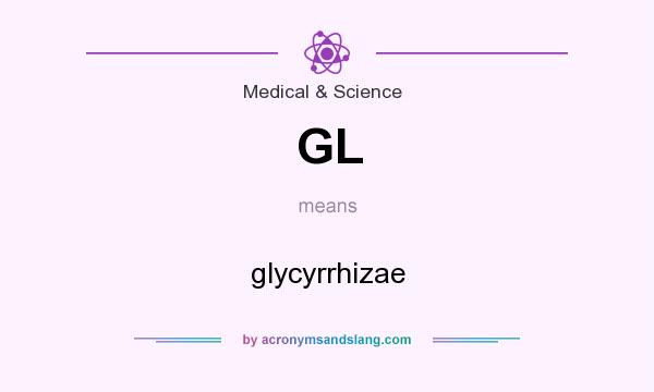 What does GL mean? It stands for glycyrrhizae