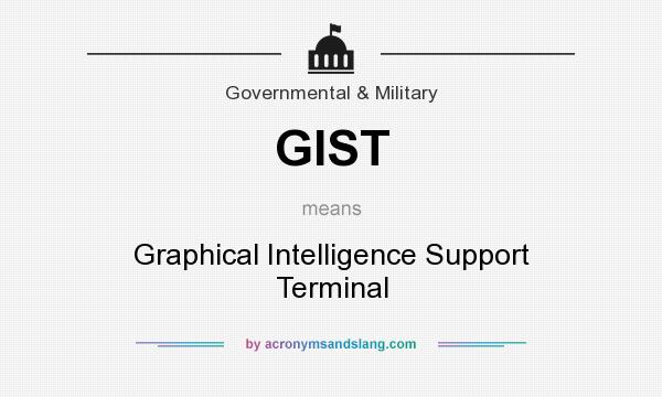 What does GIST mean? It stands for Graphical Intelligence Support Terminal