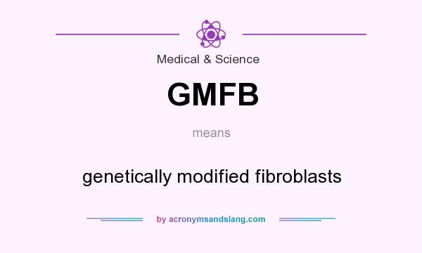 What does GMFB mean? It stands for genetically modified fibroblasts