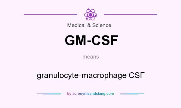 What does GM-CSF mean? It stands for granulocyte-macrophage CSF