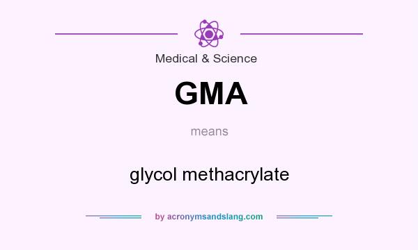 What does GMA mean? It stands for glycol methacrylate