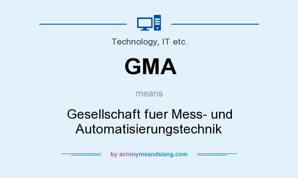 What does GMA mean? It stands for Gesellschaft fuer Mess- und Automatisierungstechnik