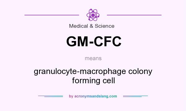 What does GM-CFC mean? It stands for granulocyte-macrophage colony forming cell