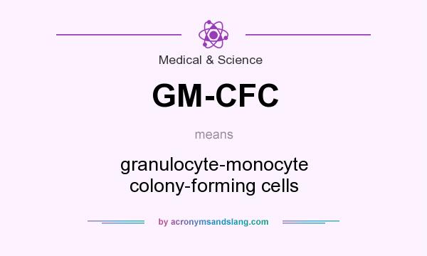 What does GM-CFC mean? It stands for granulocyte-monocyte colony-forming cells