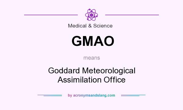 What does GMAO mean? It stands for Goddard Meteorological Assimilation Office
