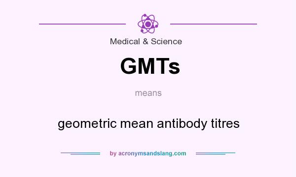 What does GMTs mean? It stands for geometric mean antibody titres