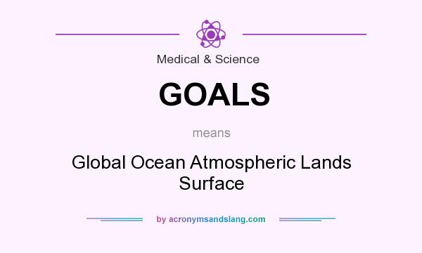 What does GOALS mean? It stands for Global Ocean Atmospheric Lands Surface