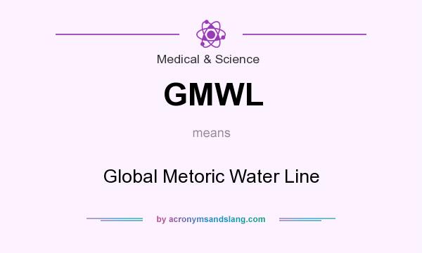 What does GMWL mean? It stands for Global Metoric Water Line