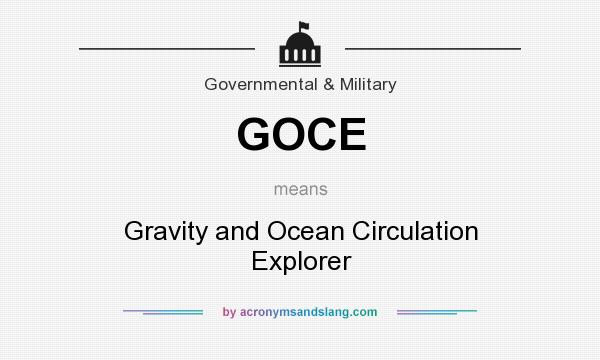 What does GOCE mean? It stands for Gravity and Ocean Circulation Explorer