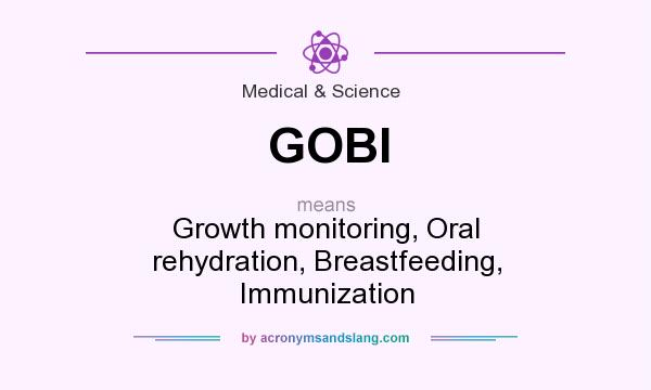 What does GOBI mean? It stands for Growth monitoring, Oral rehydration, Breastfeeding, Immunization