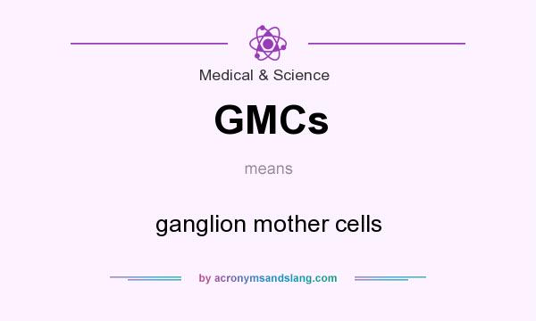 What does GMCs mean? It stands for ganglion mother cells