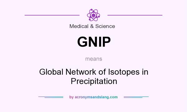 What does GNIP mean? It stands for Global Network of Isotopes in Precipitation