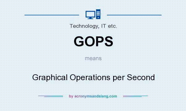What does GOPS mean? It stands for Graphical Operations per Second