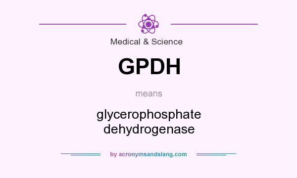 What does GPDH mean? It stands for glycerophosphate dehydrogenase