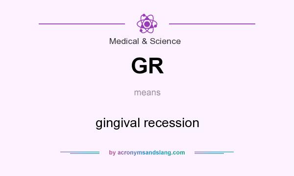 What does GR mean? It stands for gingival recession