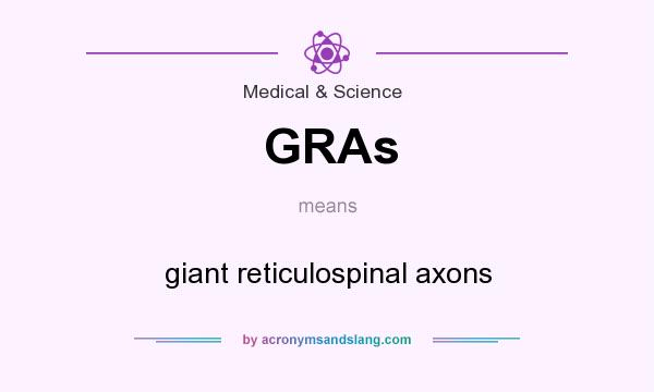 What does GRAs mean? It stands for giant reticulospinal axons