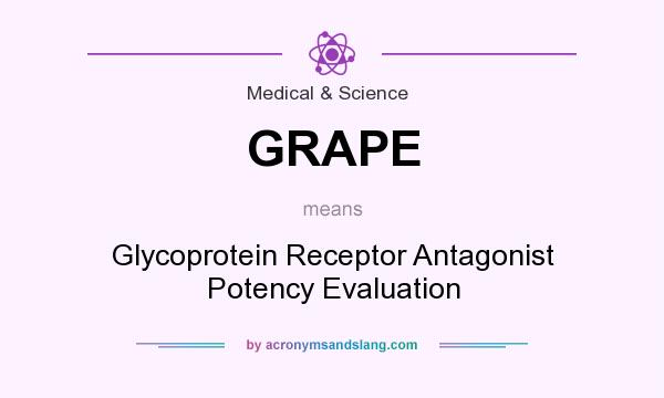 What does GRAPE mean? It stands for Glycoprotein Receptor Antagonist Potency Evaluation