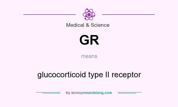 What does GR mean? It stands for glucocorticoid type II receptor