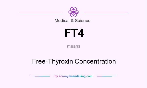 What does FT4 mean? It stands for Free-Thyroxin Concentration