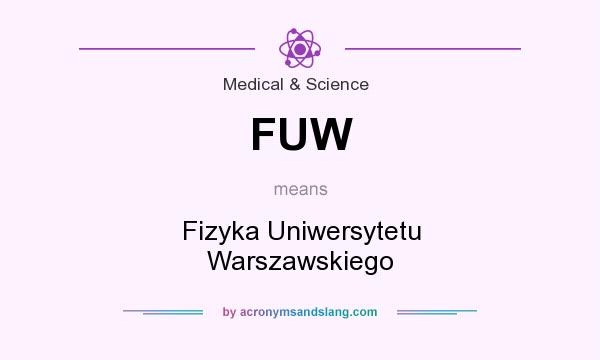 What does FUW mean? It stands for Fizyka Uniwersytetu Warszawskiego