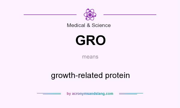 What does GRO mean? It stands for growth-related protein