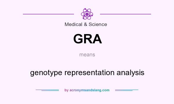 What does GRA mean? It stands for genotype representation analysis