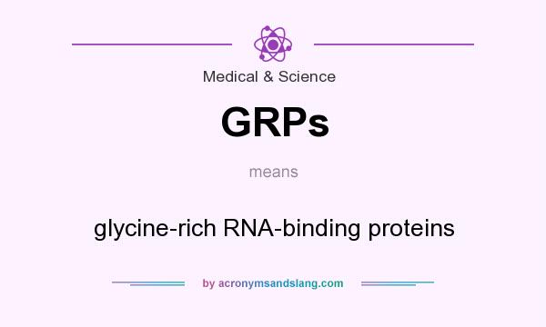 What does GRPs mean? It stands for glycine-rich RNA-binding proteins