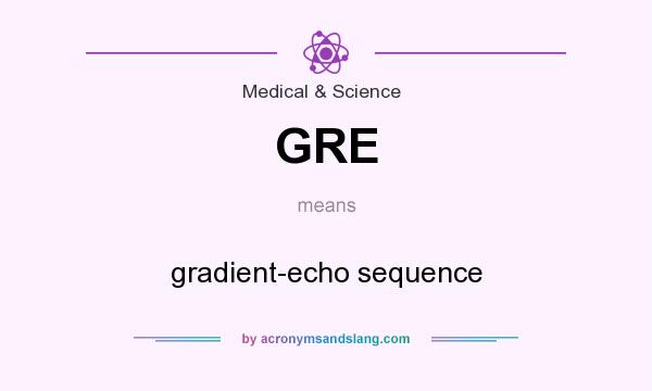 What does GRE mean? It stands for gradient-echo sequence