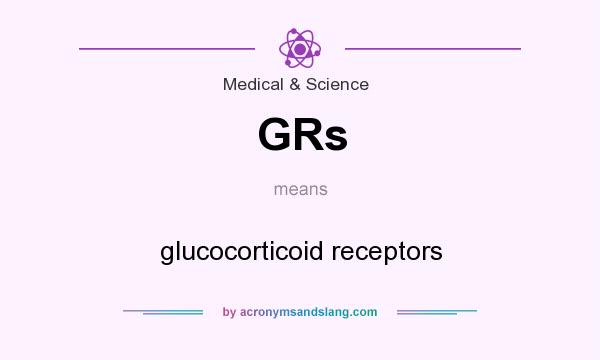 What does GRs mean? It stands for glucocorticoid receptors