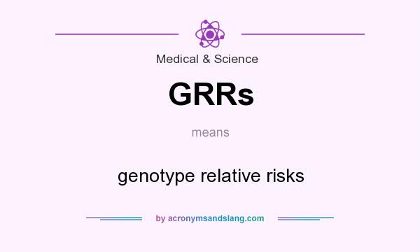 What does GRRs mean? It stands for genotype relative risks