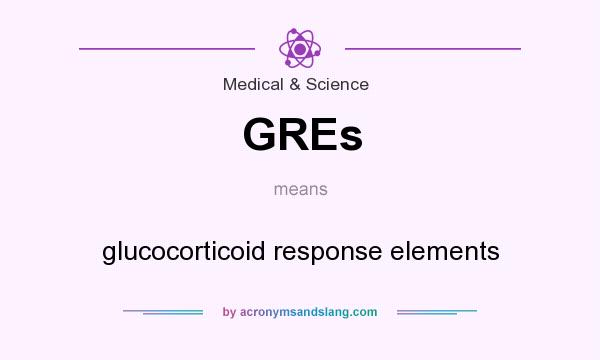 What does GREs mean? It stands for glucocorticoid response elements
