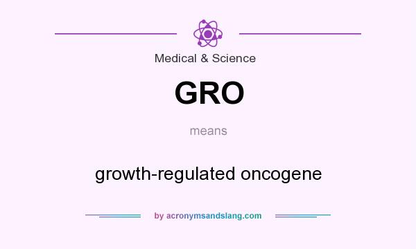 What does GRO mean? It stands for growth-regulated oncogene