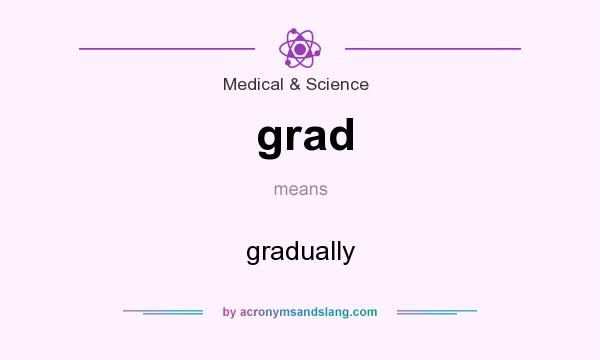 What does grad mean? It stands for gradually