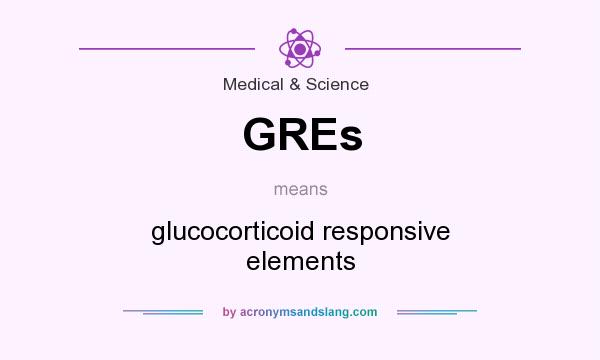 What does GREs mean? It stands for glucocorticoid responsive elements