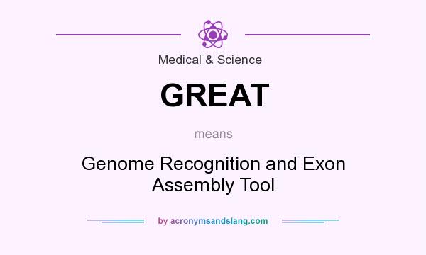 What does GREAT mean? It stands for Genome Recognition and Exon Assembly Tool