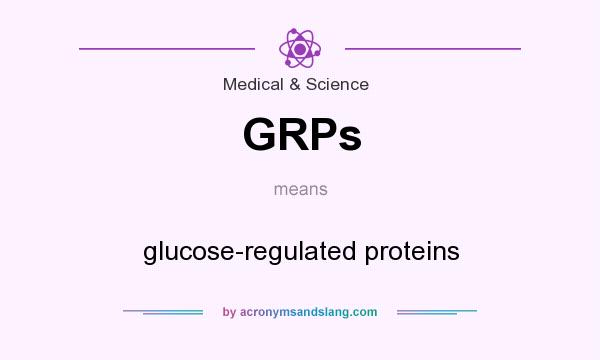 What does GRPs mean? It stands for glucose-regulated proteins