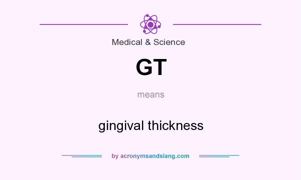 What does GT mean? It stands for gingival thickness