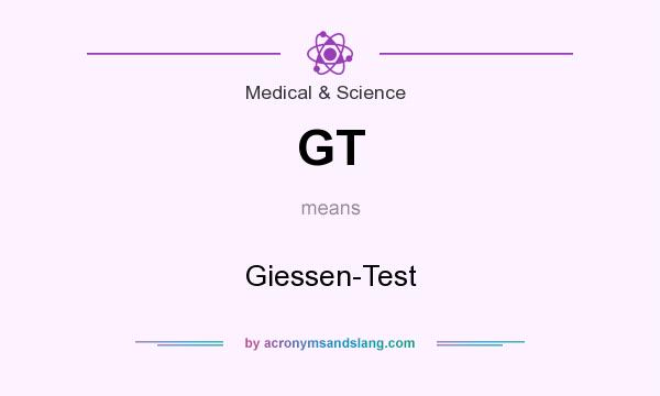 What does GT mean? It stands for Giessen-Test