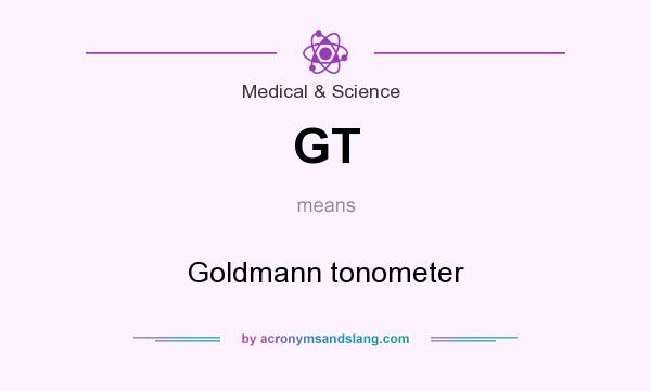 What does GT mean? It stands for Goldmann tonometer