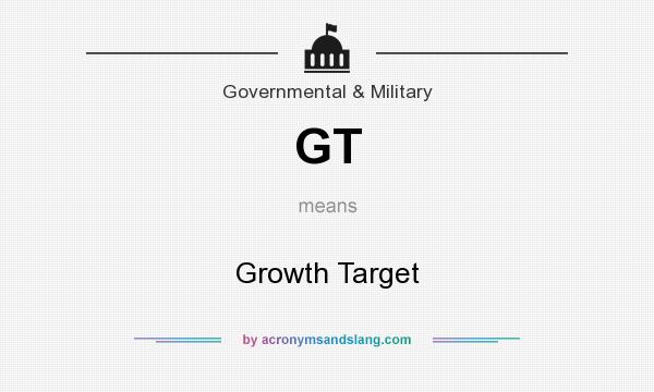What does GT mean? It stands for Growth Target