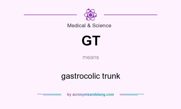 What does GT mean? It stands for gastrocolic trunk