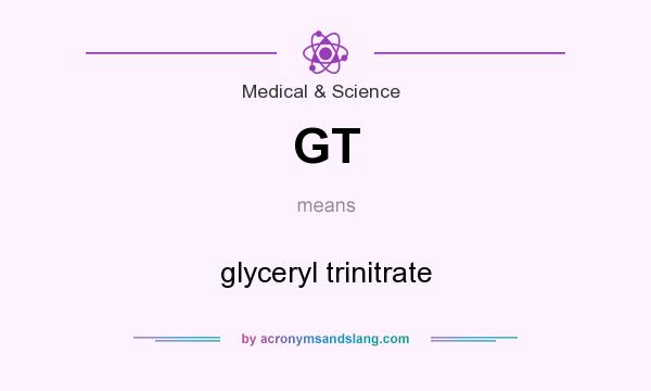 What does GT mean? It stands for glyceryl trinitrate