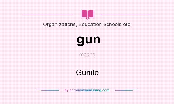 What does gun mean? It stands for Gunite