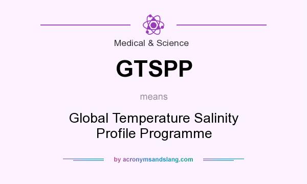 What does GTSPP mean? It stands for Global Temperature Salinity Profile Programme