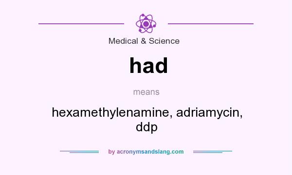 What does had mean? It stands for hexamethylenamine, adriamycin, ddp